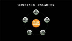 深圳市石代科技有限公司