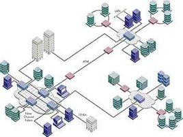 萬兆城域網 萬兆城域網