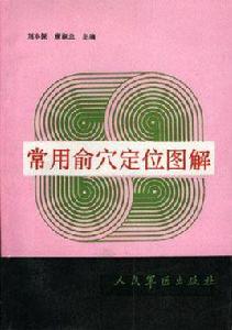 常用俞穴定點陣圖解 常用俞穴定點陣圖解