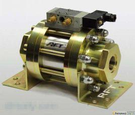 同軸控制 同軸控制