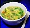 芹菜葉蛋花湯 芹菜葉蛋花湯