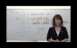 日商簿記2級 日商簿記2級