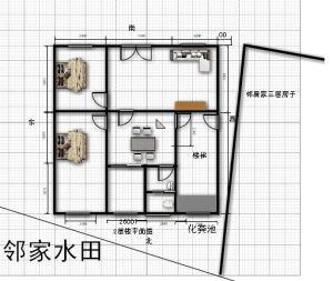 東北臥室在五鬼位