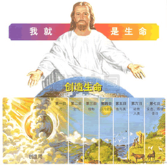 上帝創造論