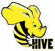 hive[數據倉庫工具]