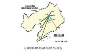 遼中南城市群 遼中南城市群