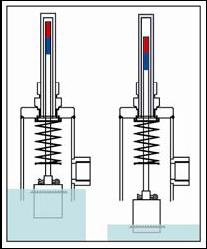 星申UQK-6XXX系列浮球(浮筒)液位開關