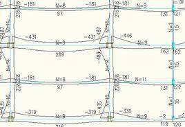 彎矩包絡圖 彎矩包絡圖