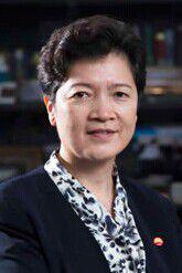 王立華[中國石油天然氣股份有限公司副總裁]