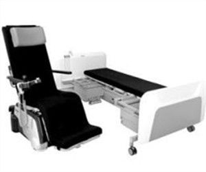 機器人床 機器人床