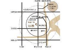 洛茲廣場 洛茲廣場