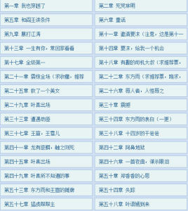 重生當明星 重生當明星