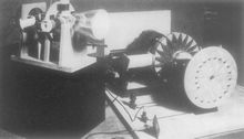 貝爾德發明的機械掃描電視的結構