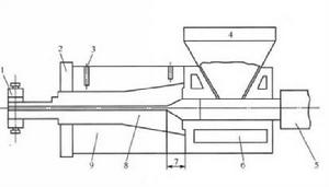 熱固型塑膠 熱固型塑膠