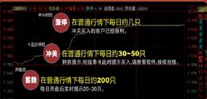 MSCI中國A股指數