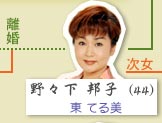 野野下邦子（小島貴美的次女）：東照美