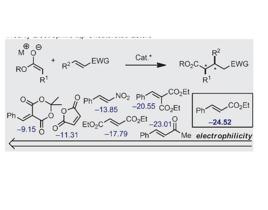 Mukaiyama-Michael偶聯反應 Mukaiyama-Michael偶聯反應