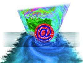 網路黑洞 網路黑洞