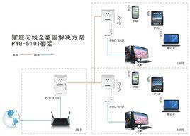 電力通信[保證電力系統安全穩定運行的通訊網路]