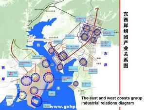 鐵山港東岸合浦產業園區東西岸組團產業關係