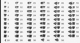 巴比倫數學 巴比倫數學