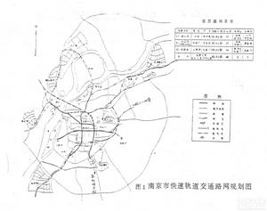 南京捷運1992年規劃圖