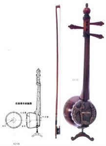 （圖）鐵藏京胡