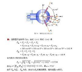 平面匯交力系 平面匯交力系