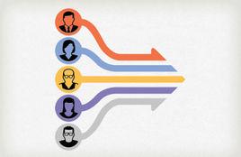 向上轉型 向上轉型