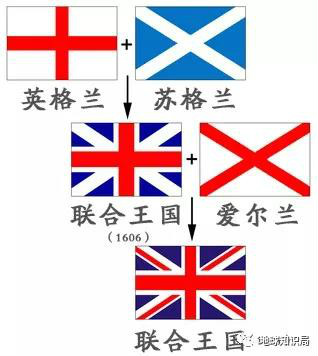 這時候，英格蘭與蘇格蘭的融合也進入了關鍵階段