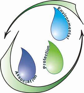 染綠環境保護協會 染綠環境保護協會