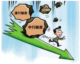 銀行融資 銀行融資