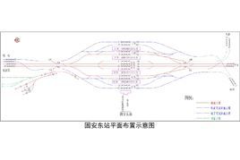 固安東站 固安東站