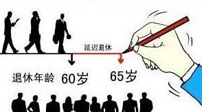 最優退休年齡 最優退休年齡