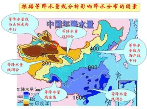 蒸發悖論 蒸發悖論