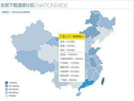 中國網速排行榜