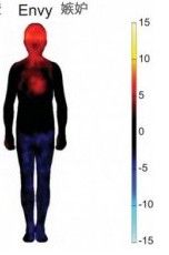 身體情緒熱量圖 身體情緒熱量圖