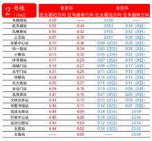 西安捷運2號線首末班時間表
