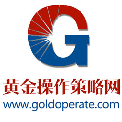 黃金操作策略網 黃金操作策略網