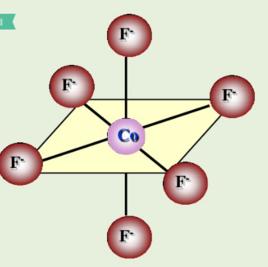 八面體構型配合物 八面體構型配合物