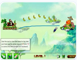 猴子騎車吃香蕉 猴子騎車吃香蕉