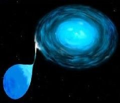 雙星系統 雙星系統