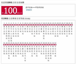 北京公交郊100路 北京公交郊100路