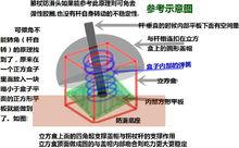 拐杖[輔助行走器械]