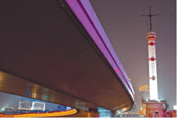 上海外灘氣象信號台