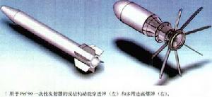 （圖）步兵攜帶型武器戰鬥部