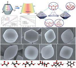 單晶材料 單晶材料