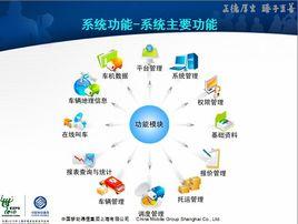 中國移動E物流 中國移動E物流