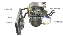發動機冷卻 發動機冷卻