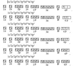 電子排布圖 電子排布圖